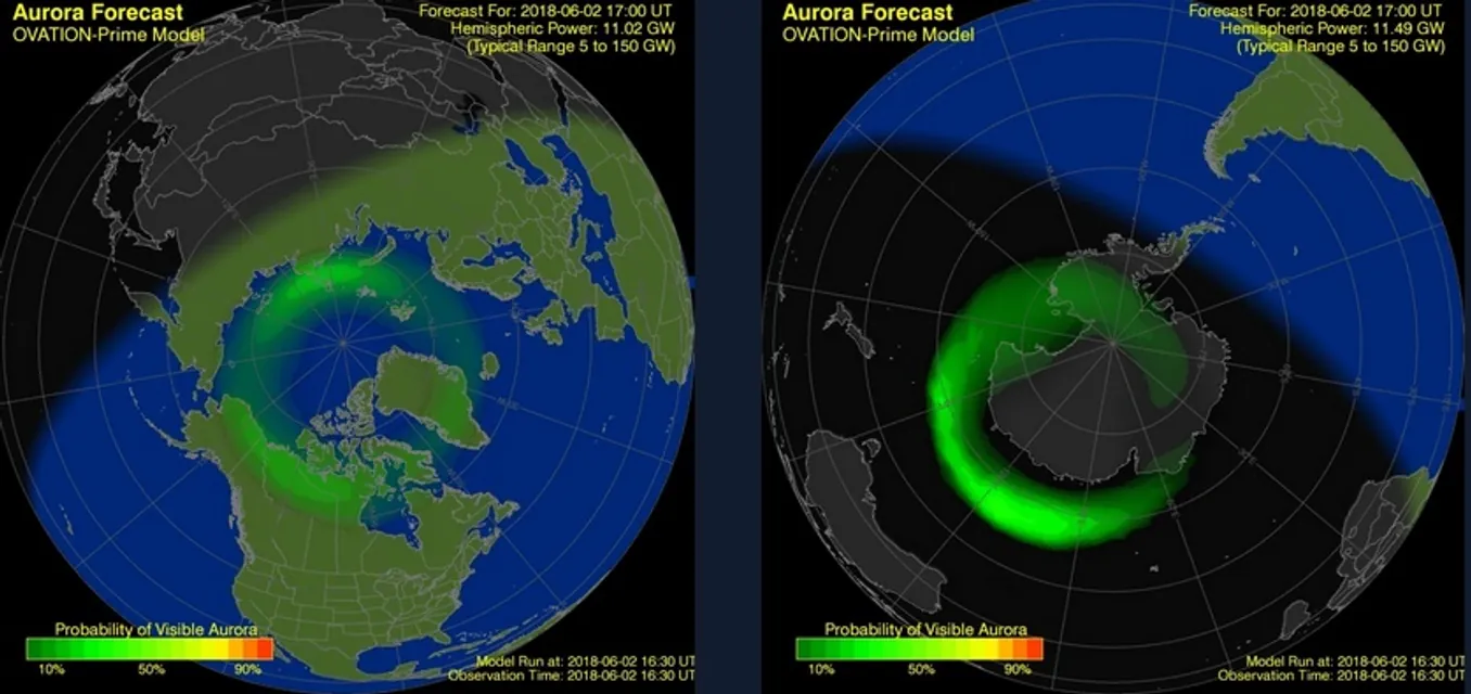 NOAA Ovation Aurora Model